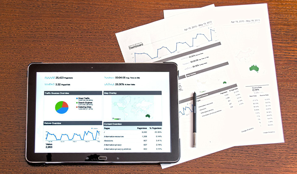 Read more about the article Content Marketing step by step for beginner |  The Definitive Guide